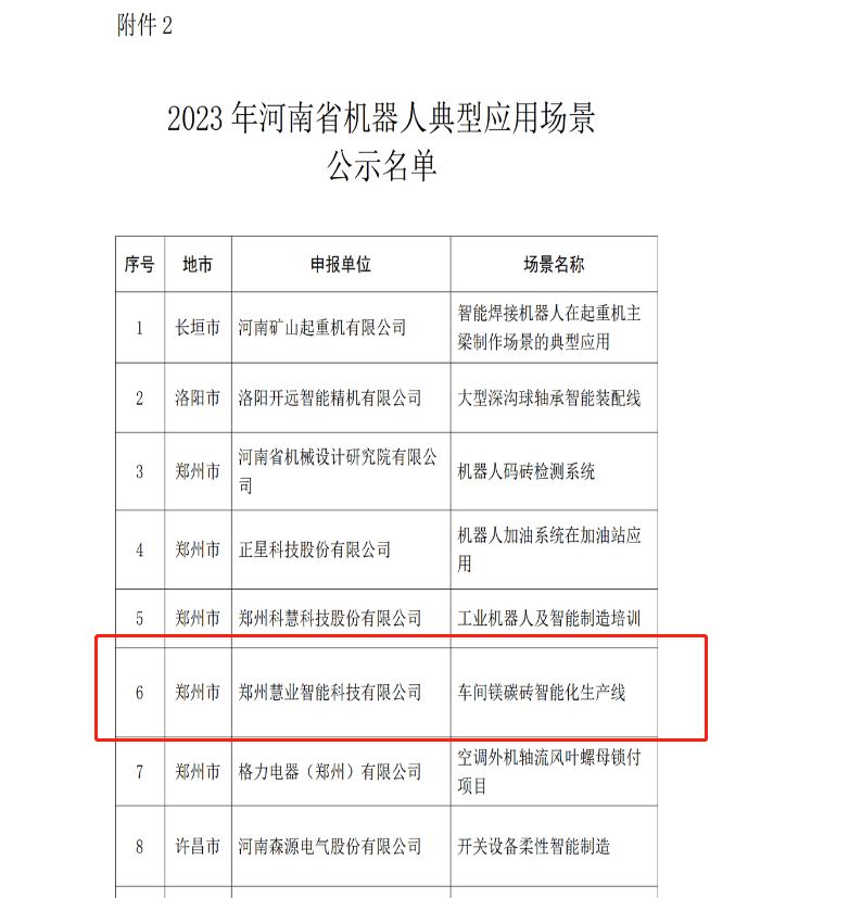 �ۘI(y��)�����V̼�u���ܻ����a(ch��n)�����x2023�����ʡ�C���˵��͑��È���